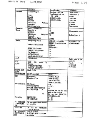 2001-2005 Honda Gold Wing GL 1800 shop manual Preview image 4