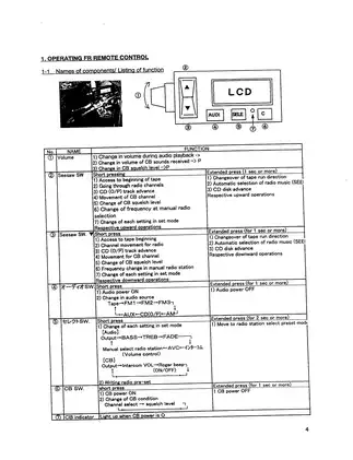2001-2005 Honda Gold Wing GL 1800 shop manual Preview image 5