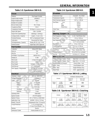 2009 Polaris Sportsman 500 EFI & H.O. Service Manual Preview image 5