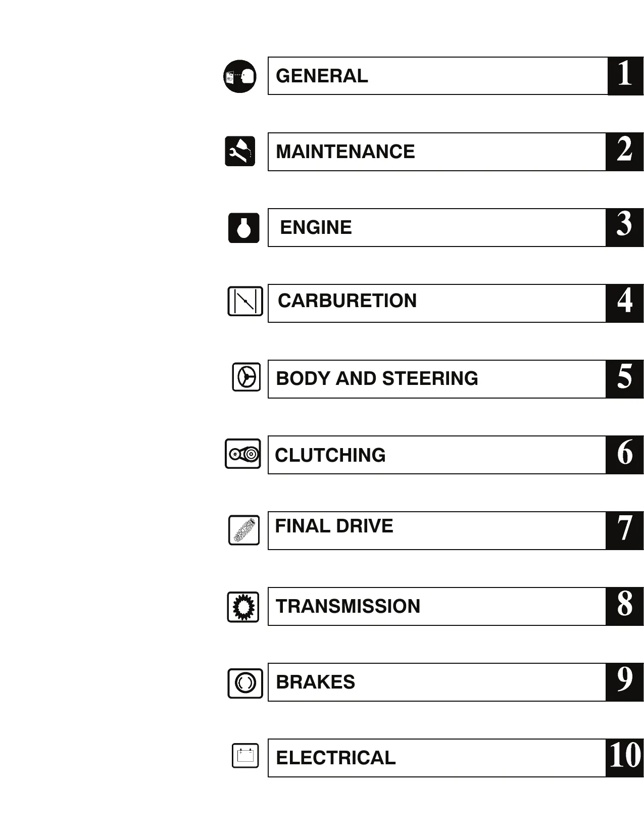 2003-2006 Polaris Magnum 330 manual