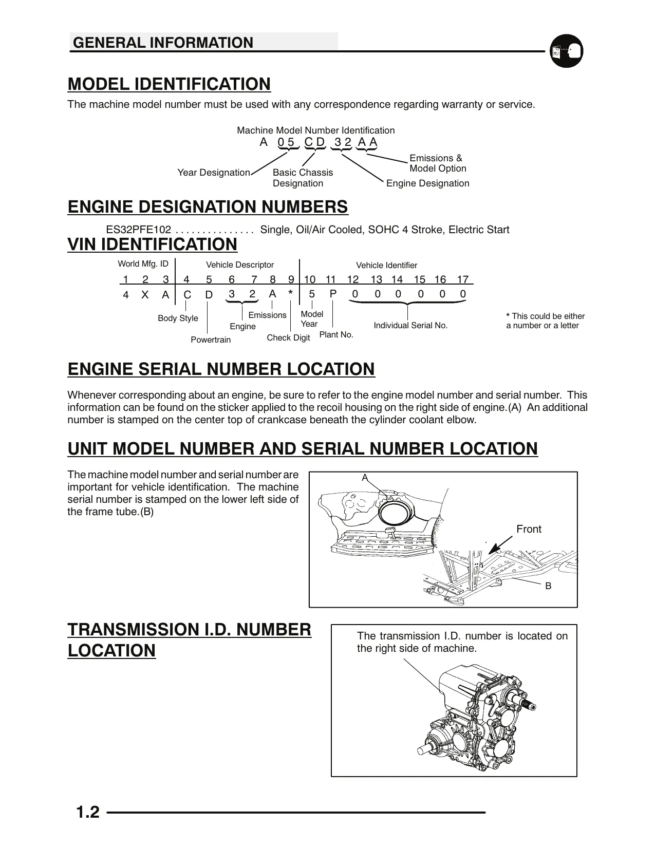 2003-2006 Polaris Magnum 330 manual Preview image 3