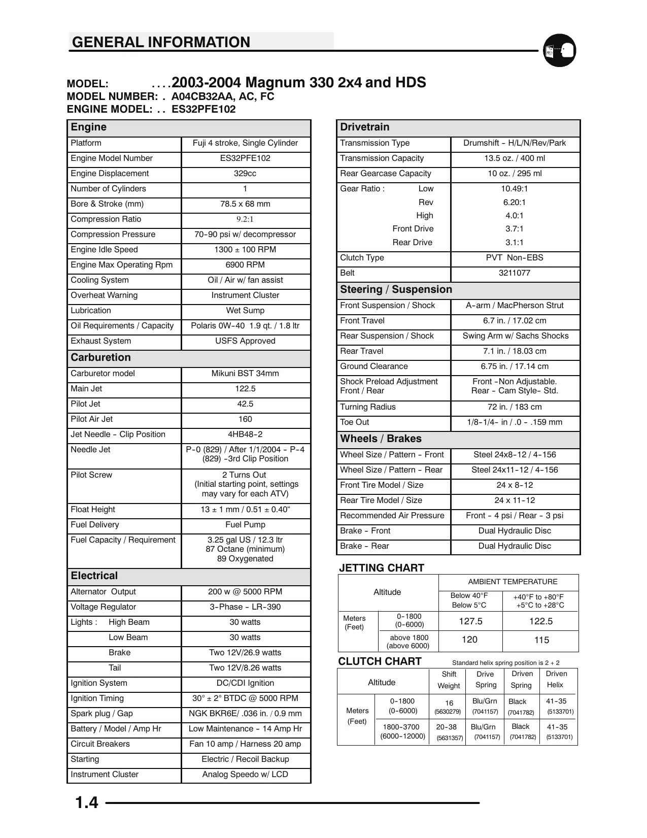 2003-2006 Polaris Magnum 330 manual Preview image 5