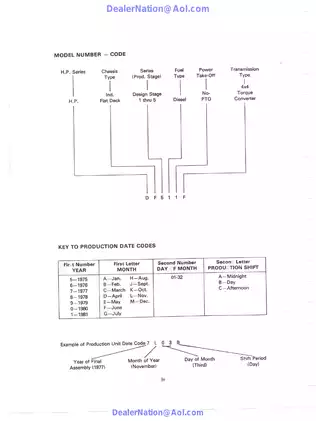 Ford 550, 555 Tractor Backhoe Loader service manual Preview image 5