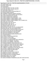 1975–1978 Ford 550 Tractor Loader Backhoe Parts Catalog PDF – preview page 1