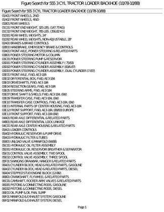 555 3 Cylinder Tractor Loader Backhoe Manual (10/78-10/88) - Comprehensive Service Guide Preview image 3