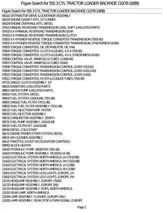 555 3 Cylinder Tractor Loader Backhoe Manual (10/78-10/88) - Comprehensive Service Guide Preview image 4