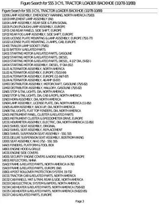 555 3 Cylinder Tractor Loader Backhoe Manual (10/78-10/88) - Comprehensive Service Guide Preview image 5