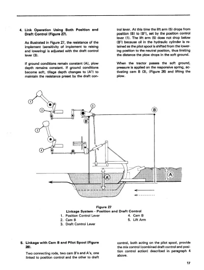 1979 Ford 1100, 1300, 1500, 1700 & 1900 Tractor Repair Manual Supplement (P/N SE 3771-S2)