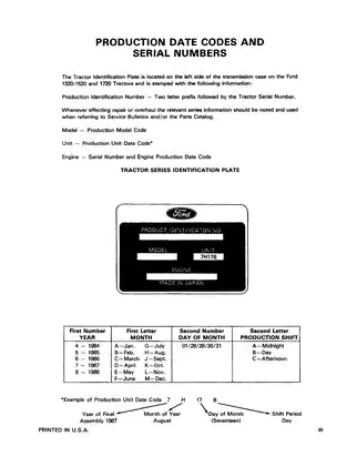 Ford New Holland 1320-1520 and 1720 Tractors Repair Manual Preview image 4