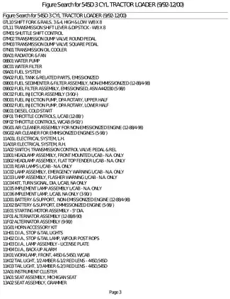 Comprehensive Service Manual for 545D 3-Cylinder Tractor Loader (1992-2000) Preview image 5