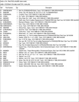 Ford 545D 1992–2000 3-Cylinder Tractor Loader Parts Catalog (P/N D4NN1007D12Z) – preview page 7