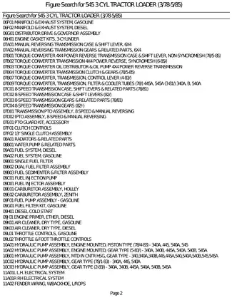 Comprehensive Service Manual for 545 3 Cylinder Tractor Loader (1978-1985) Preview image 4