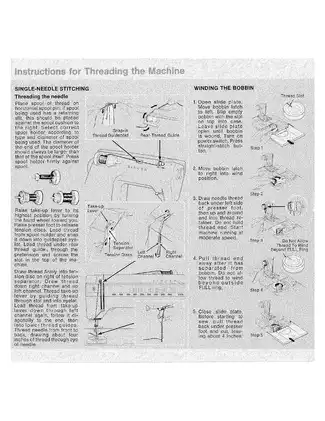 2000 Singer Athena sewing machine manual Preview image 2