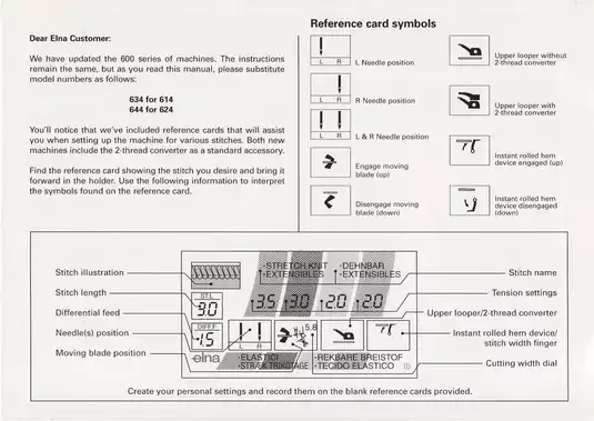 Elna 634, 644 overlock machine instruction manual Preview image 2