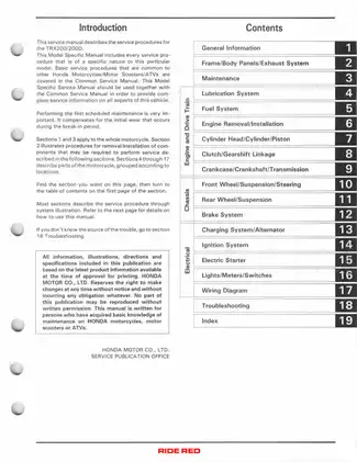Comprehensive Service Manual for Honda TRX200 & TRX200D (1990-1997) Preview image 2