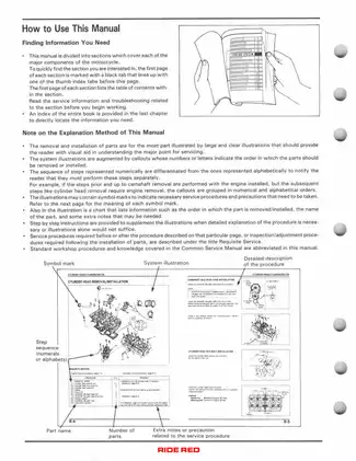 1990-1997 Honda TRX200, TRX200D FourTrax service manual Preview image 3