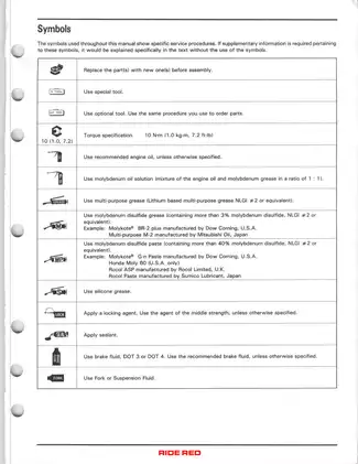 Comprehensive Service Manual for Honda TRX200 & TRX200D (1990-1997) Preview image 4