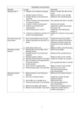 Elna 2003, 2005, 2007 Sewing Machine Service Manual (P/N 395902-72) – preview page 3