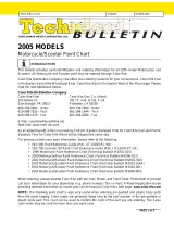 2005 Yamaha YZF-R6 / YZF-R6S / YZF-R6T / YZF-R6TC Service Manual (P/N LIT-11616-16-45) – preview page 1