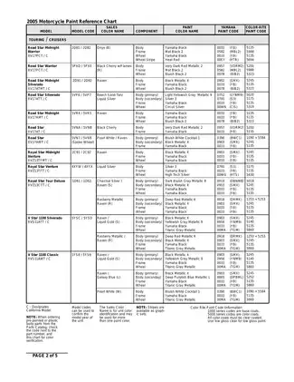 2005-2008 Yamaha YZF-R6 repair and service manual Preview image 2