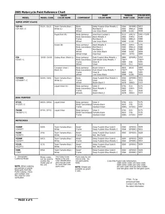 2005-2008 Yamaha YZF-R6 repair and service manual Preview image 4