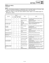 2002–2003 Yamaha YZ250FR Service & Repair Manual (P/N LIT-11626-16–39) – preview page 7