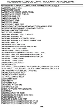 Comprehensive TC33D Compact Tractor Service Manual & Parts Guide Preview image 3