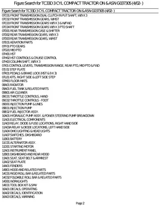 Comprehensive TC33D Compact Tractor Service Manual & Parts Guide Preview image 4