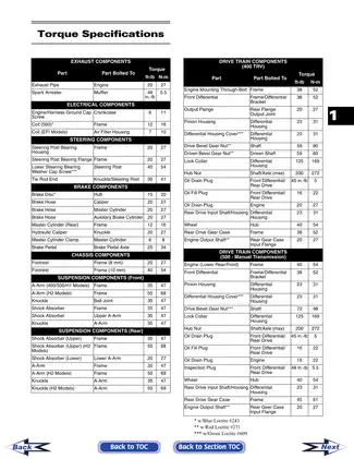 2009 Arctic Cat ATV Service Manual for Efficient Repair and Maintenance Preview image 5