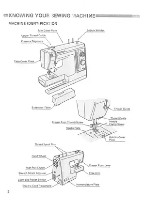 Kenmore 16951, 385.1695180 sewing machine owners manual Preview image 4