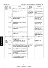 KONICA MINOLTA 8050/CF5001/C500/8150 Field Service Manual (P/N OAcB001) – preview page 7