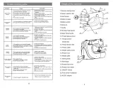 EURO-PRO 464XC, 464, 412N Sewing Machine Service Manual (OEM) – preview page 2