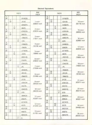 1984-2002 Kawasaki KLR 600 motorcycle service manual Preview image 2