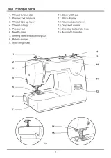 2004 EURO-PRO 7133 Sewing Machine Instruction Manual – preview page 3