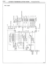 1992 Toyota Land Cruiser 70 & 80 Series Chassis & Body Repair Manual Supplement (P/N RM315E) – preview page 6