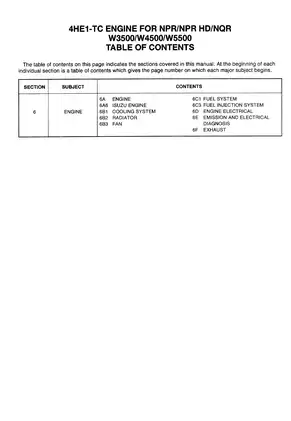 1999-2001 IsuzuCHEVY GMC NPR, HD NQR, W3500, W4500, W5500, 4HE1-TC engine service manual Preview image 5