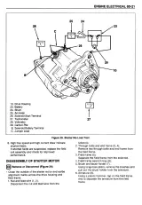1999–2001 Isuzu CHEVY GMC 4HE1-TC Diesel Engine Service Manual (P/N NPD01-ESM-C01) – preview page 7