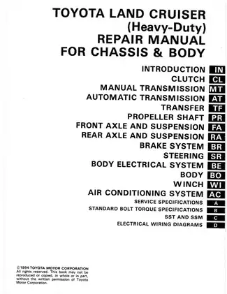 1984-1990 Toyota Land Cruiser FJ62, FJ70, FJ73, FJ75, BJ60, BJ70, BJ73, BJ75, HJ60, HJ75 repair manual Preview image 3