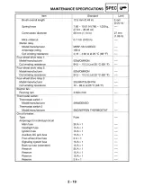 2003–2006 Yamaha YFM450FAR Kodiak 450 Service Manual (P/N LIT-11616-16-01) – preview page 4
