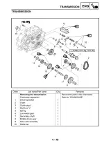 2003–2006 Yamaha YFM450FAR Kodiak 450 Service Manual (P/N LIT-11616-16-01) – preview page 6