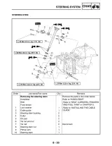2003–2006 Yamaha YFM450FAR Kodiak 450 Service Manual (P/N LIT-11616-16-01) – preview page 7