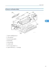 Ricoh B262/B280/B292/B293 Copier 2006–2010 Service Manual OEM (P/N  S-C3) – preview page 6