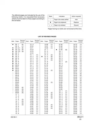 Komatsu WA180-1 wheel loader shop manual Preview image 3