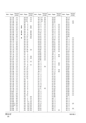 Komatsu WA180-1 wheel loader shop manual Preview image 4