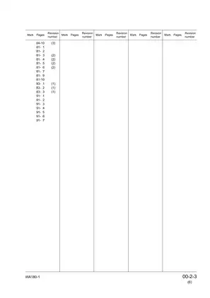 Komatsu WA180-1 wheel loader shop manual Preview image 5