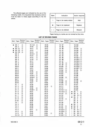 Komatsu WA180-3 wheel loader shop manual Preview image 3