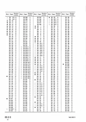 Komatsu WA180-3 wheel loader shop manual Preview image 4