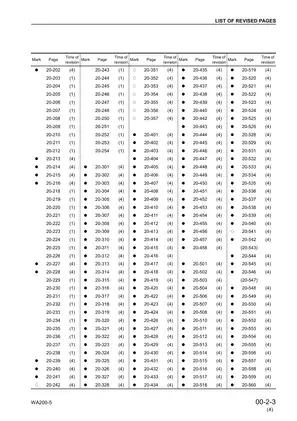 Komatsu WA200-5, WA200PT-5 wheel loader shop manual Preview image 5