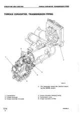 Komatsu WA250-3 Wheel Loader 1995–2005 Workshop Manual (P/N SEBM005908) – preview page 3