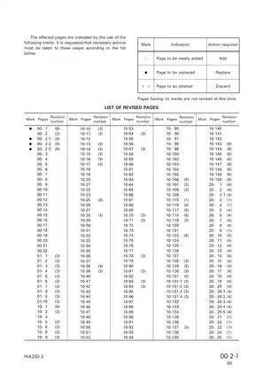 Komatsu WA250-3 wheel loader shop manual Preview image 3